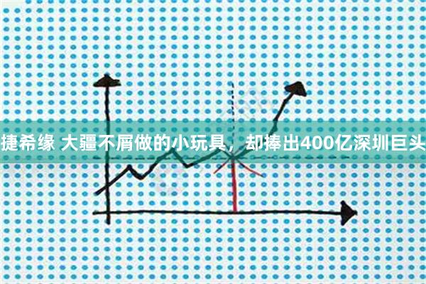 捷希缘 大疆不屑做的小玩具,却捧出400亿深圳巨头