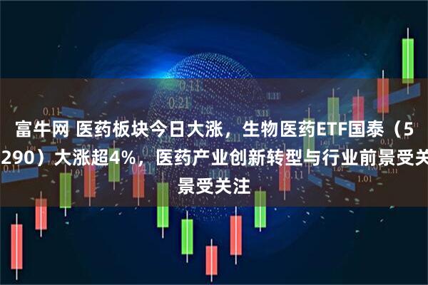富牛网 医药板块今日大涨,生物医药ETF国泰(512290)大涨超4%,医药产业创新转型与行业前景受关注