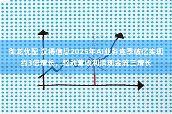 御龙优配 汉得信息2025年AI业务连季破亿实现约3倍增长，驱动营收利润现金流三增长